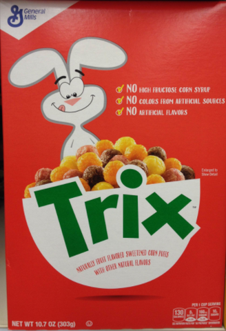 TRIX